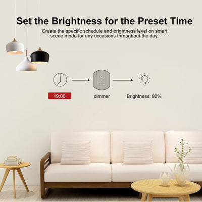 SONOFF D1 Wi-Fi Smart Dimmer (2/7)