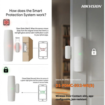 Hikvision AX PRO Wireless Door & Window Magnetic Contact – DS-PDMC-EG2-WE(B)