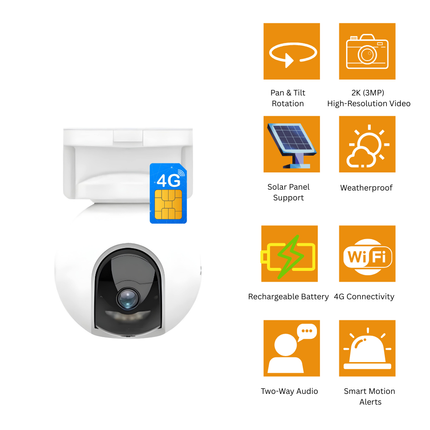 EZVIZ EB8/SP 2K Pan & Tilt 4G Battery Camera | Outdoor Wireless Security | Solar Panel Supported | 3MP Resolution | Motion Alerts | Two-Way Talk | Weatherproof