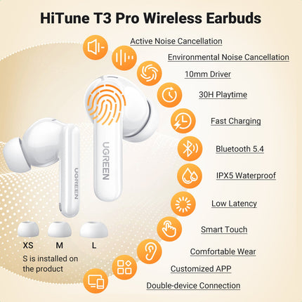 UGREEN HiTune T3 Pro WS206 – view 2