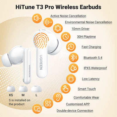 UGREEN HiTune T3 Pro WS206 – view 2