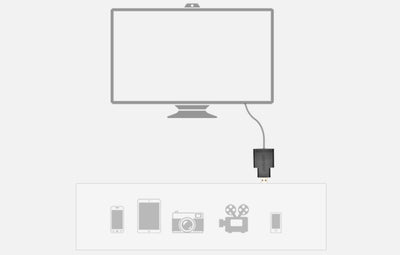 UGREEN Micro HDMI to HDMI Adapter 20106 – view 2