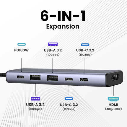 UGREEN 6 In 1 USB Hub | HDMI 4K@60Hz + 2USB-A 3.2 + 2USB-C 3.2+ PD | CM511 | 35999