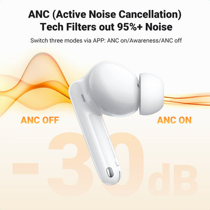 UGREEN HiTune T3 Pro WS206 – view 3
