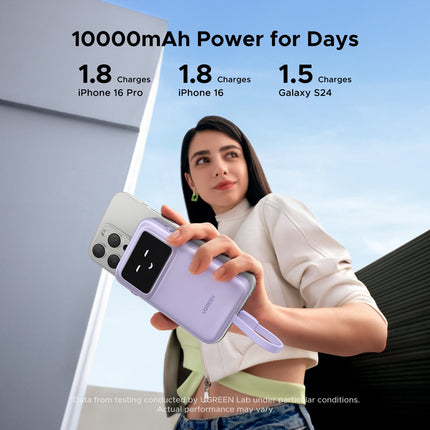 UGREEN Uno Power Bank 30W Purple 35604 – charging capacity