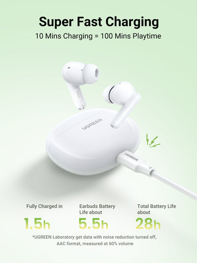 UGREEN HiTune P3 WS207 – view 2