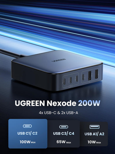 UGREEN Nexode 200W Desktop Charger CD271 – view 2
