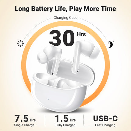 UGREEN HiTune T3 Pro WS206 – view 7