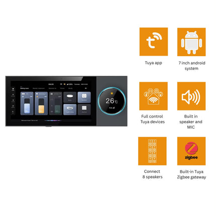 Tuya 7-Inch Smart Home Control Panel – Android Touchscreen with Zigbee Gateway & AC Thermostat