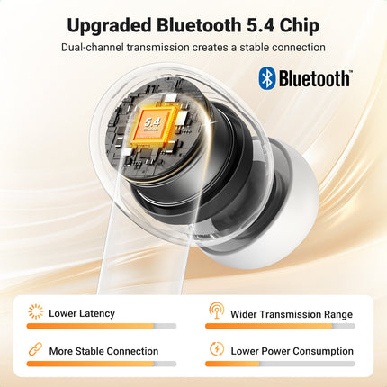 UGREEN HiTune T3 Pro WS206 – view 8