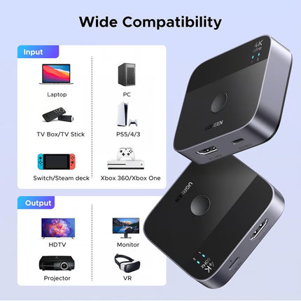 UGREEN USB-C and HDM 2 In 1 Out 4K@60Hz HDMI Switch | AW503 | 55452