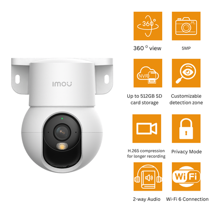 IMOU IPC-K2MP-5H1WE Ranger MINI | 5MP Indoor Wi-Fi Security Camera | AI Human Detection | Two-Way Audio | Night Vision | Privacy Mode | Works with Imou Life App