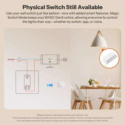SONOFF BASIC-1GS Basic Gen5 Matter Smart Switch (7/9)