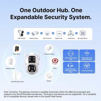 SONOFF CAM-C44HE CAM Outdoor DUO Dual-Lens Camera (4/9)