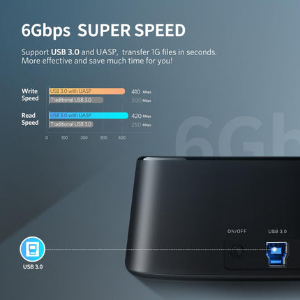 محطة إرساء يوجرين USB 3.0 إلى SATA ثنائية الفتحات للأقراص الصلبة ونسخ الأقراص | CM198 | 50857