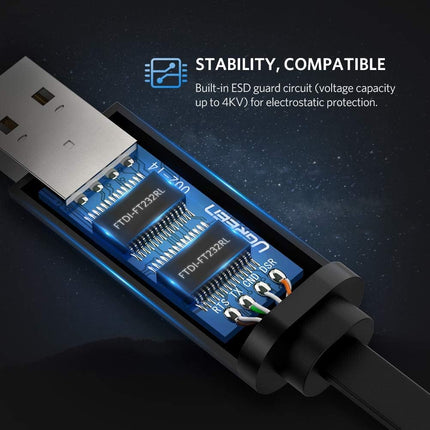 UGREEN USB 2.0 to RJ45 Console Cable | CM204