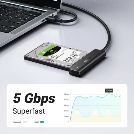 UGREEN 2.5 SATA HDD & SSD Type-C 3.0 Converter | CM321 | 70610