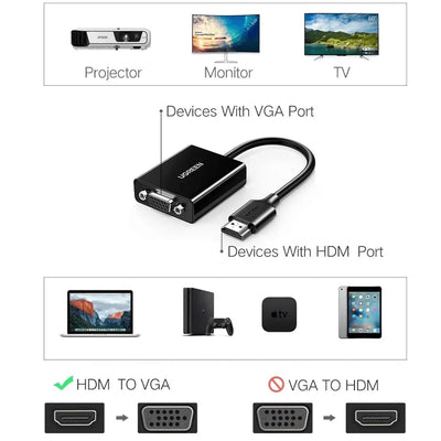 UGREEN HDMI to VGA Adapter | CM611 | 90813