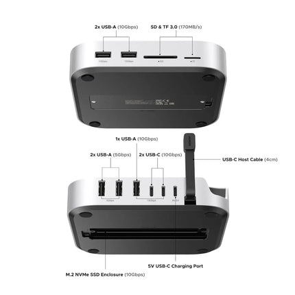 محطة إرساء يوجرين 11 في 1 لجهاز Mac mini مع توسعة SSD موديل  | CM841 | 65487