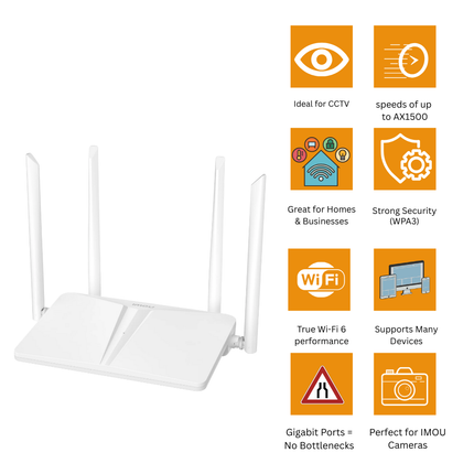 IMOU HR1200G-A | Wi-Fi 6 Dual-Band Gigabit Router | AX1500 Speed | 1 Gigabit WAN + 3 Gigabit LAN Ports | OFDMA | MU-MIMO | WPA3 | Ideal for IP Cameras & Smart-Home Devices