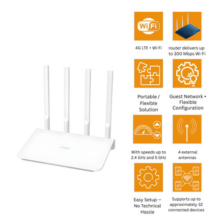 IMOU HMR300 4G LTE Router | 300 Mbps Dual-Band Wi-Fi | SIM Card 4G LTE & WAN Backup | 4 External Antennas | Guest Wi-Fi & Up to 32 Devices | Ideal for CCTV / Smart-Home / Remote Connectivity