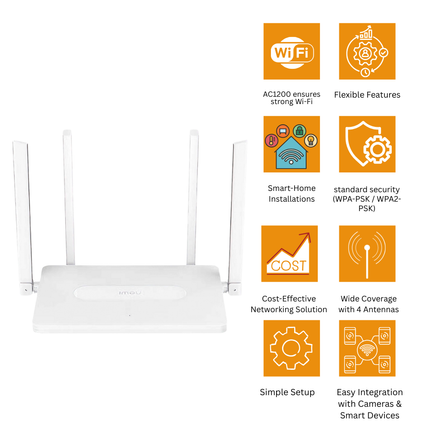 IMOU HR12F-B | Dual-Band AC1200 Wi-Fi Router | 2.4 GHz & 5 GHz | 300 + 867 Mbps | 1 WAN + 3 LAN Ports | Guest Network | WPA2 Security | Ideal for Cameras & Smart Devices