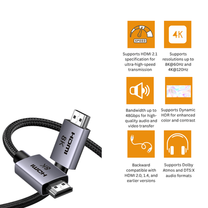 UGREEN HDMI Cable 8K@60Hz | HD171