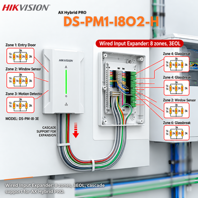 وحدة توسعة سلكية 8 مناطق لنظام Hikvision AX Hybrid PRO – DS-PM1-I8O2-H