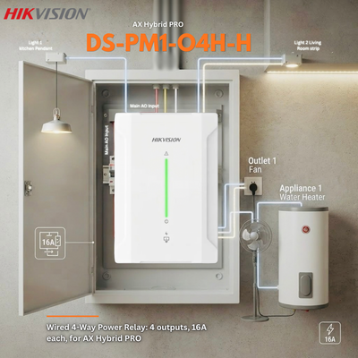 وحدة توسعة 4 مخارج Power Relay عالية القدرة Hikvision AX Hybrid PRO – DS-PM1-O4H-H