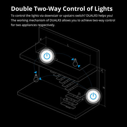 SONOFF DUALR3 / DUALR3 Lite Dual Relay Smart Switch (5/11)