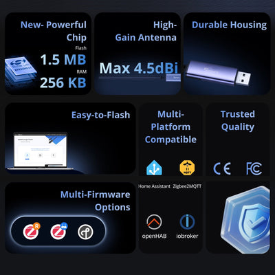 SONOFF Dongle-PMG24 Dongle Plus MG24 Zigbee/Thread USB Dongle (2/10)