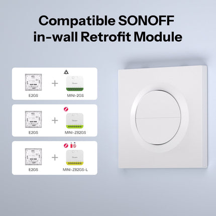 SONOFF E2GS Fusion Series Double Switch Enclosure (5/8)