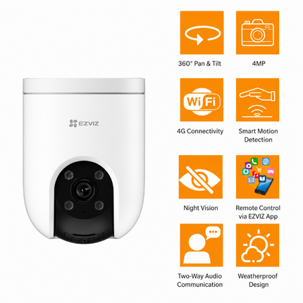 White security camera with features listed on a white background