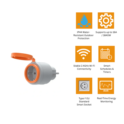SONOFF S61STPF-PM-O Matter Smart Outdoor Plug IP44 | Wi-Fi Energy Monitoring Socket