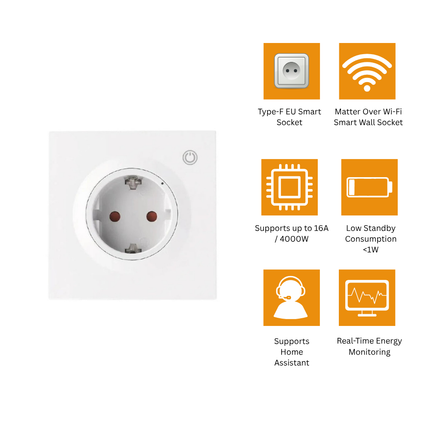 SONOFF Fusion Series Dimmer Switch Enclosure – EDIM