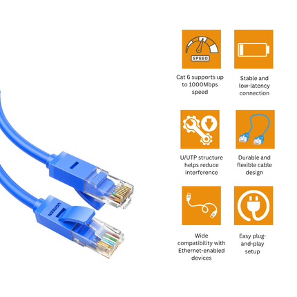 UGREEN Cat 6 U/UTP LAN Cable NW102 (Blue) | High-Speed Ethernet Cable