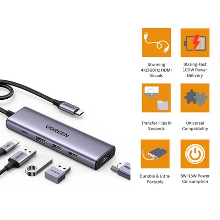 موزع يوجرين ريفودوك 105 (5 في 1) بمنفذ USB-C مع منفذ شاشة 4K HDMI، وتقنية الشحن السريع بقوة 100 واط، و3 منافذ USB | موديل 15495