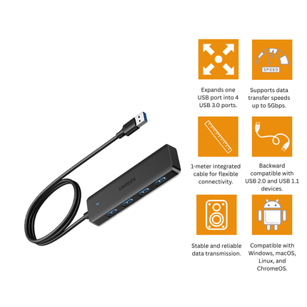 UGREEN 4-Port USB 3.0 Hub 1 Meter 5Gbps | CM219 | 35574