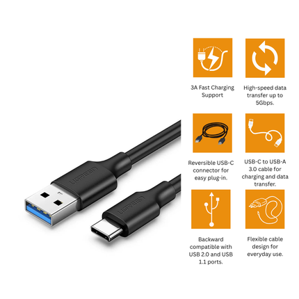 كابل يوجرين USB-C إلى USB-A 3.0 للشحن السريع 3 أمبير ونقل البيانات بسرعة 5 جيجابت/ثانية | US184