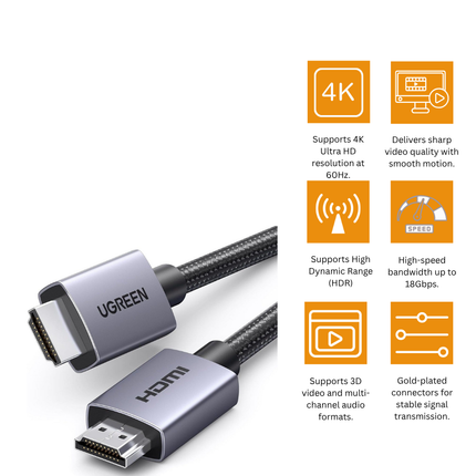 UGREEN HDMI Cable 4K@60Hz | HD153