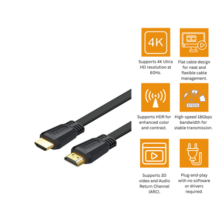 سلك HDMI من يوجرين مسطح بدقة ED015| 4K@60Hz 