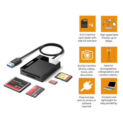 UGREEN 4-in-1 USB 3.0 SD/TF Card Reader | 30333