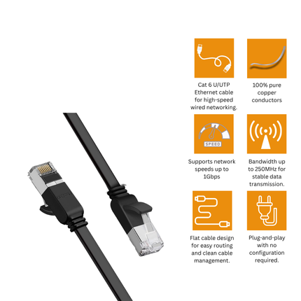 UGREEN Cat 6 U/UTP Pure Copper Ethernet (Flat) Cable | NW101