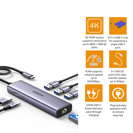 موزع يوجرين Revodok ‏6 في 1 بمنفذ USB-C مع منفذ جيجابت إيثرنت وHDMI بدقة 4K و 100 واط| 15598 | CM512
