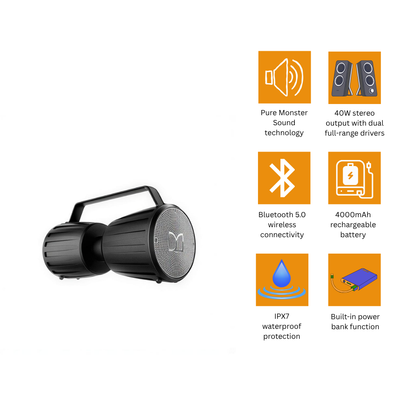 Monster Adventurer Force Portable Bluetooth Speaker | MS21901