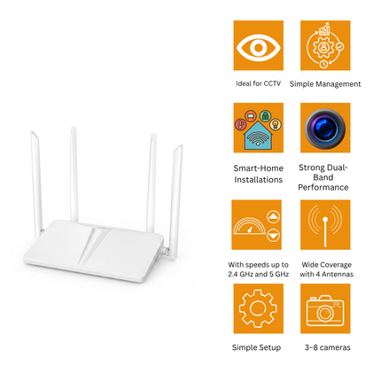 AC1200 Dual-Band Wi-Fi Router | 2.4 GHz + 5 GHz | 300 + 867 Mbps | 4 High-Gain Antennas | HR340