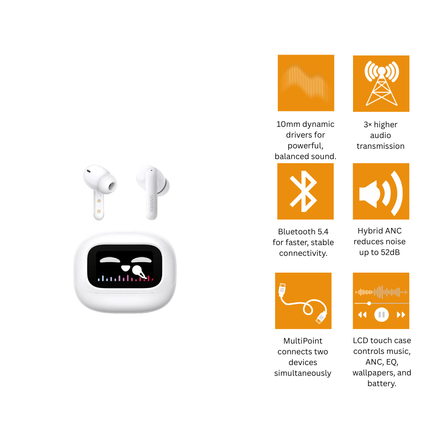 UGREEN EchoBuds Magic Active Noise Cancelling Earbuds with Smart Touchscreen | WS211 | 55137