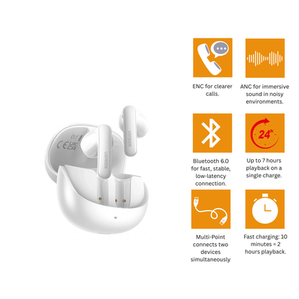UGREEN LightBuds Pro Wireless In-Ear Headphones | White | WS215 | 65385