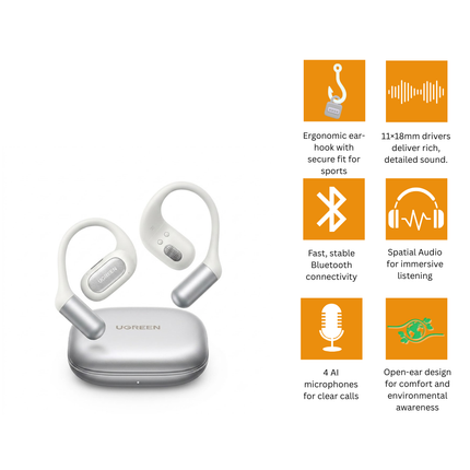 UGREEN FitBuds Wireless TWS Open-Ear Earphones | White | WS213 | 65387