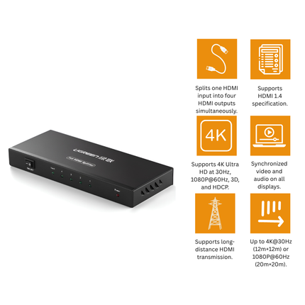 UGREEN 1 X 4 HDMI Splitter | CM620 | 40202EU